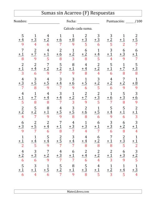 La hoja de ejercicios de 100 Preguntas de Adición de Un Solo Dígito Sin Acarreo (F) Página 2