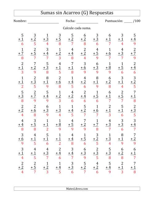 La hoja de ejercicios de 100 Preguntas de Adición de Un Solo Dígito Sin Acarreo (G) Página 2