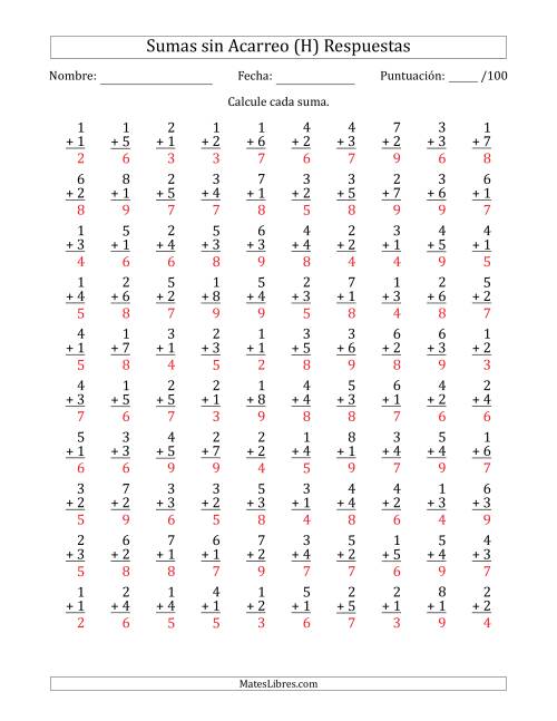 La hoja de ejercicios de 100 Preguntas de Adición de Un Solo Dígito Sin Acarreo (H) Página 2