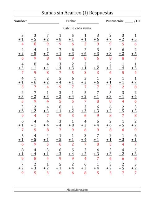 La hoja de ejercicios de 100 Preguntas de Adición de Un Solo Dígito Sin Acarreo (I) Página 2