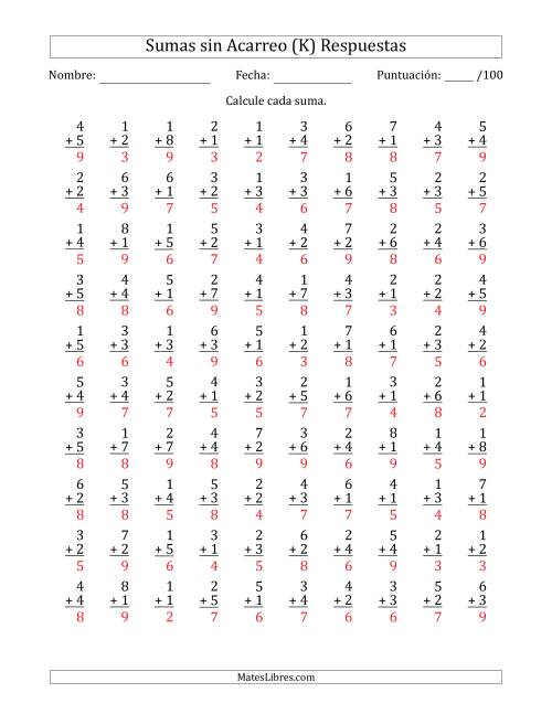 La hoja de ejercicios de 100 Preguntas de Adición de Un Solo Dígito Sin Acarreo (K) Página 2