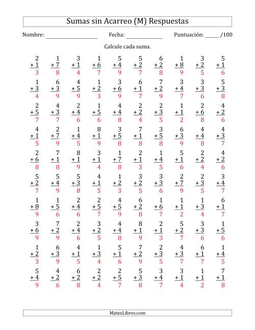 La hoja de ejercicios de 100 Preguntas de Adición de Un Solo Dígito Sin Acarreo (M) Página 2