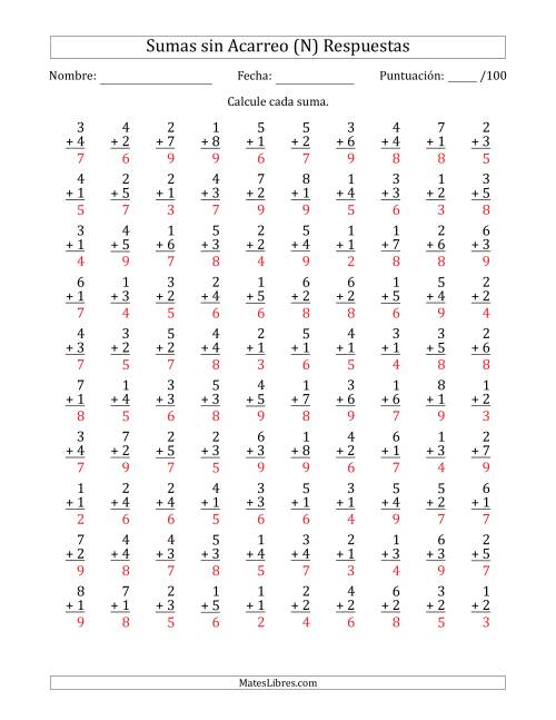 La hoja de ejercicios de 100 Preguntas de Adición de Un Solo Dígito Sin Acarreo (N) Página 2