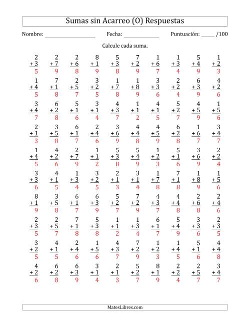 La hoja de ejercicios de 100 Preguntas de Adición de Un Solo Dígito Sin Acarreo (O) Página 2