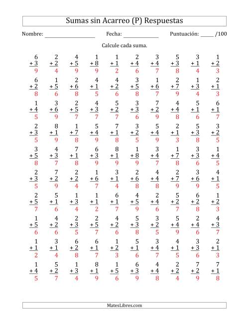 La hoja de ejercicios de 100 Preguntas de Adición de Un Solo Dígito Sin Acarreo (P) Página 2