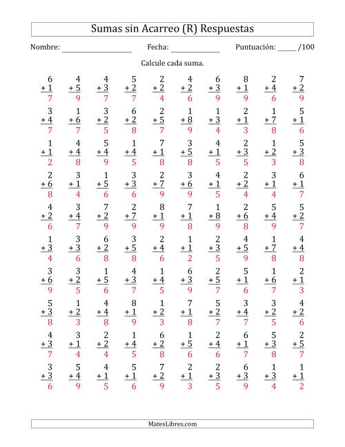 La hoja de ejercicios de 100 Preguntas de Adición de Un Solo Dígito Sin Acarreo (R) Página 2