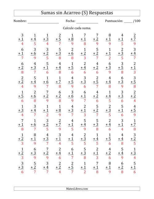 La hoja de ejercicios de 100 Preguntas de Adición de Un Solo Dígito Sin Acarreo (S) Página 2
