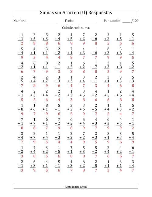 La hoja de ejercicios de 100 Preguntas de Adición de Un Solo Dígito Sin Acarreo (U) Página 2