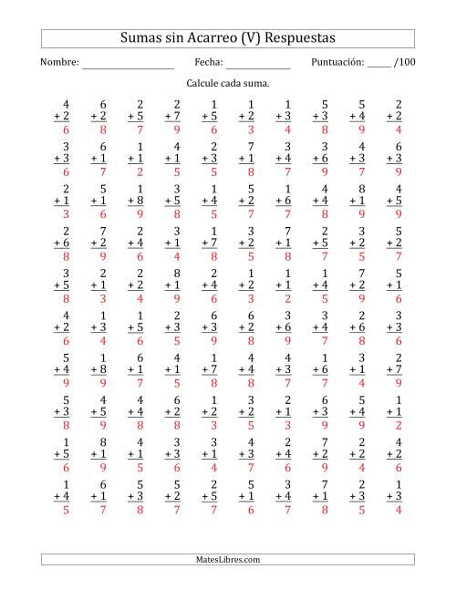 La hoja de ejercicios de 100 Preguntas de Adición de Un Solo Dígito Sin Acarreo (V) Página 2