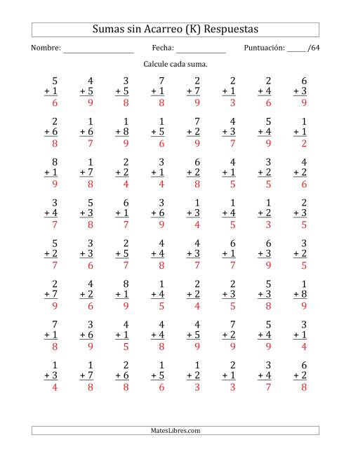 La hoja de ejercicios de 64 Preguntas de Adición de Un Solo Dígito Sin Acarreo (K) Página 2
