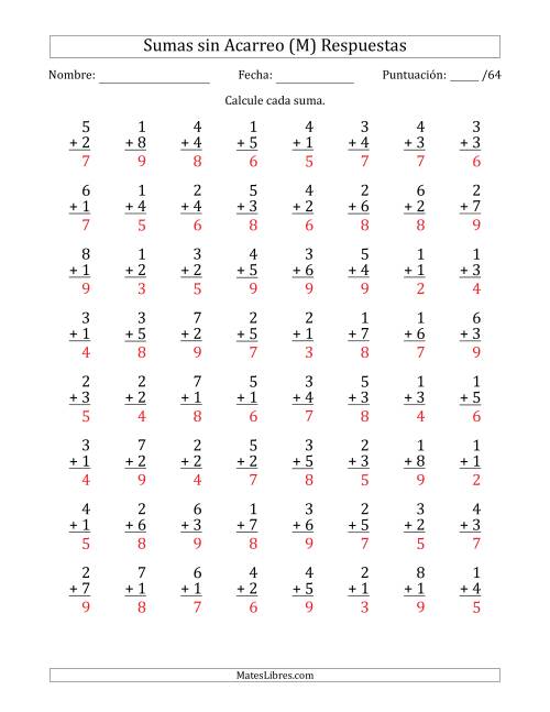 La hoja de ejercicios de 64 Preguntas de Adición de Un Solo Dígito Sin Acarreo (M) Página 2
