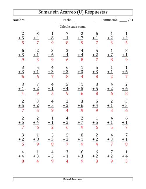 La hoja de ejercicios de 64 Preguntas de Adición de Un Solo Dígito Sin Acarreo (U) Página 2
