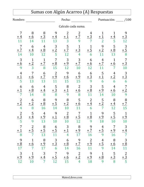 La hoja de ejercicios de 100 Preguntas de Adición de Un Solo Dígito Con Acarreo en Algunas Preguntas (A) Página 2