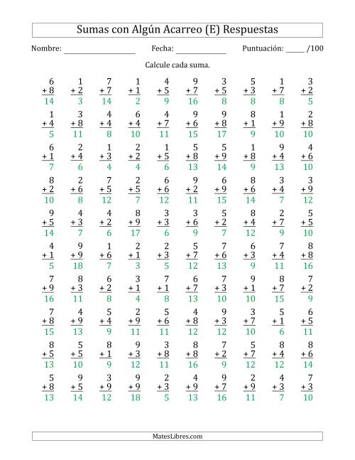La hoja de ejercicios de 100 Preguntas de Adición de Un Solo Dígito Con Acarreo en Algunas Preguntas (E) Página 2