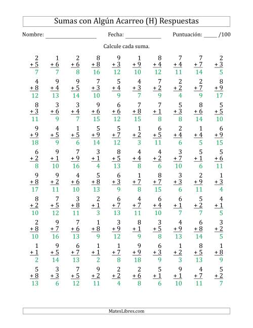 La hoja de ejercicios de 100 Preguntas de Adición de Un Solo Dígito Con Acarreo en Algunas Preguntas (H) Página 2