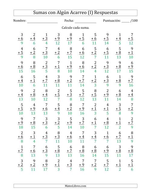 La hoja de ejercicios de 100 Preguntas de Adición de Un Solo Dígito Con Acarreo en Algunas Preguntas (I) Página 2