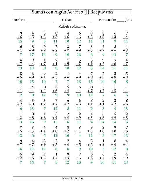 La hoja de ejercicios de 100 Preguntas de Adición de Un Solo Dígito Con Acarreo en Algunas Preguntas (J) Página 2