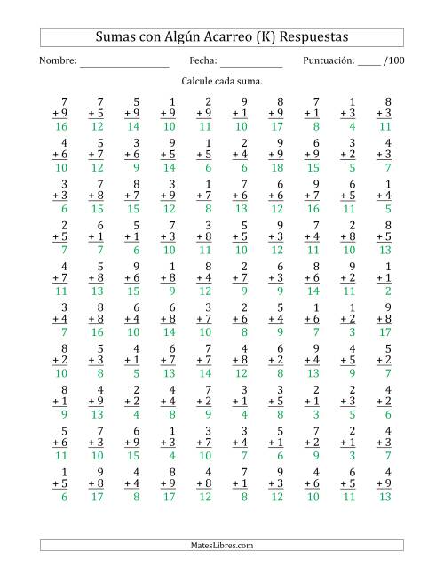 La hoja de ejercicios de 100 Preguntas de Adición de Un Solo Dígito Con Acarreo en Algunas Preguntas (K) Página 2