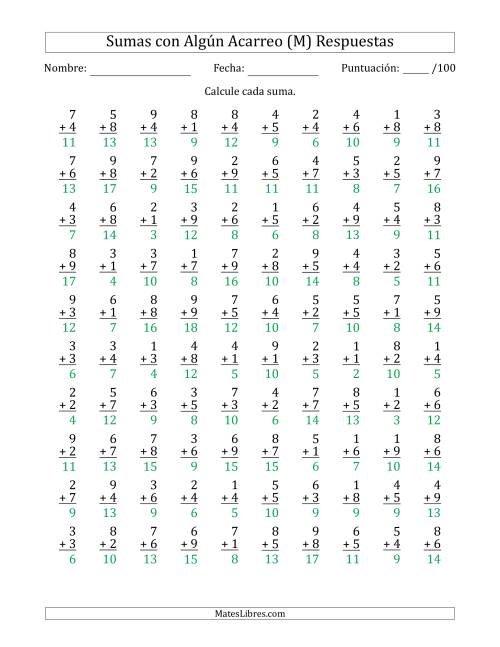 La hoja de ejercicios de 100 Preguntas de Adición de Un Solo Dígito Con Acarreo en Algunas Preguntas (M) Página 2