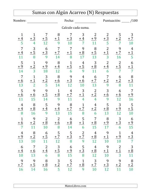 La hoja de ejercicios de 100 Preguntas de Adición de Un Solo Dígito Con Acarreo en Algunas Preguntas (N) Página 2