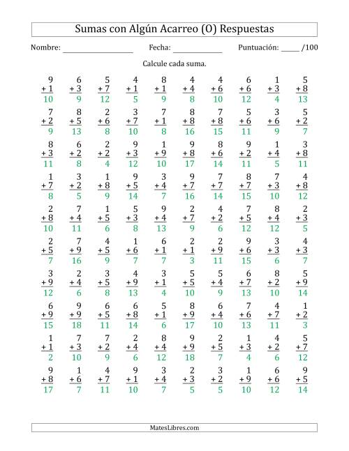 La hoja de ejercicios de 100 Preguntas de Adición de Un Solo Dígito Con Acarreo en Algunas Preguntas (O) Página 2