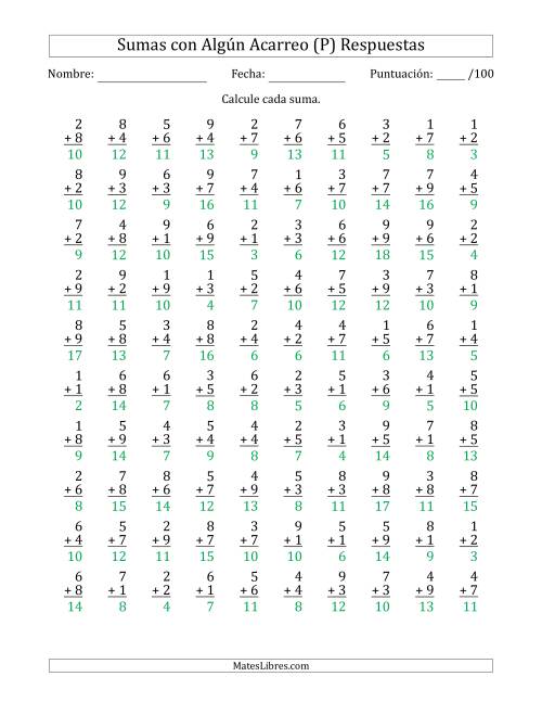 La hoja de ejercicios de 100 Preguntas de Adición de Un Solo Dígito Con Acarreo en Algunas Preguntas (P) Página 2