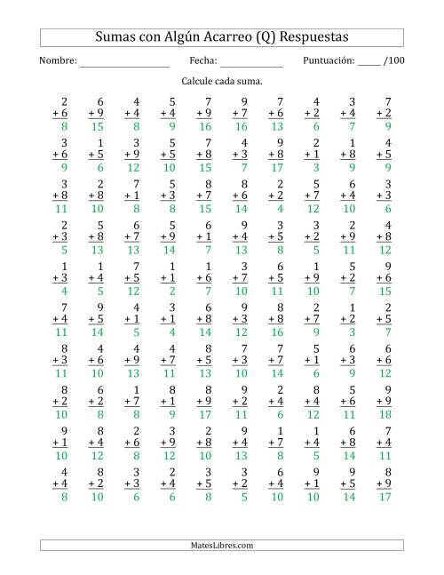 La hoja de ejercicios de 100 Preguntas de Adición de Un Solo Dígito Con Acarreo en Algunas Preguntas (Q) Página 2