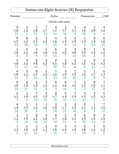 La hoja de ejercicios de 100 Preguntas de Adición de Un Solo Dígito Con Acarreo en Algunas Preguntas (R) Página 2