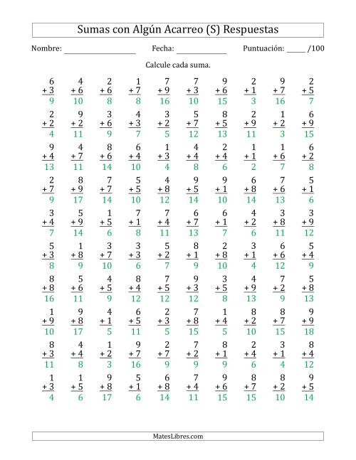 La hoja de ejercicios de 100 Preguntas de Adición de Un Solo Dígito Con Acarreo en Algunas Preguntas (S) Página 2