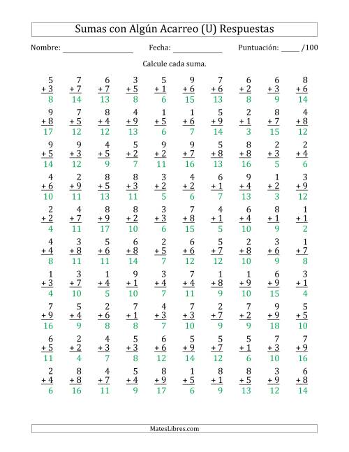 La hoja de ejercicios de 100 Preguntas de Adición de Un Solo Dígito Con Acarreo en Algunas Preguntas (U) Página 2
