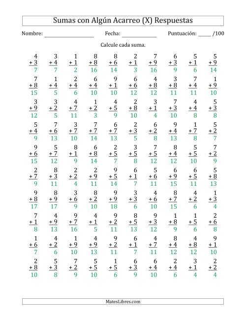 La hoja de ejercicios de 100 Preguntas de Adición de Un Solo Dígito Con Acarreo en Algunas Preguntas (X) Página 2