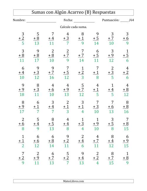 La hoja de ejercicios de 64 Preguntas de Adición de Un Solo Dígito Con Acarreo en Algunas Preguntas (B) Página 2