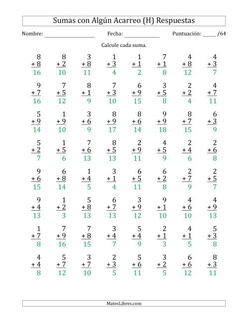 La hoja de ejercicios de 64 Preguntas de Adición de Un Solo Dígito Con Acarreo en Algunas Preguntas (H) Página 2