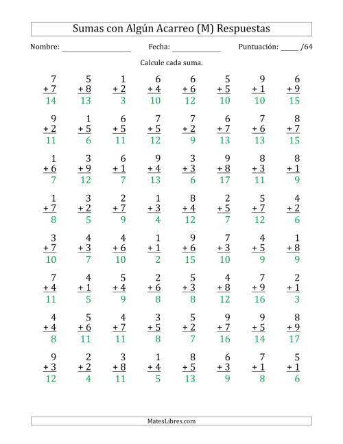 La hoja de ejercicios de 64 Preguntas de Adición de Un Solo Dígito Con Acarreo en Algunas Preguntas (M) Página 2