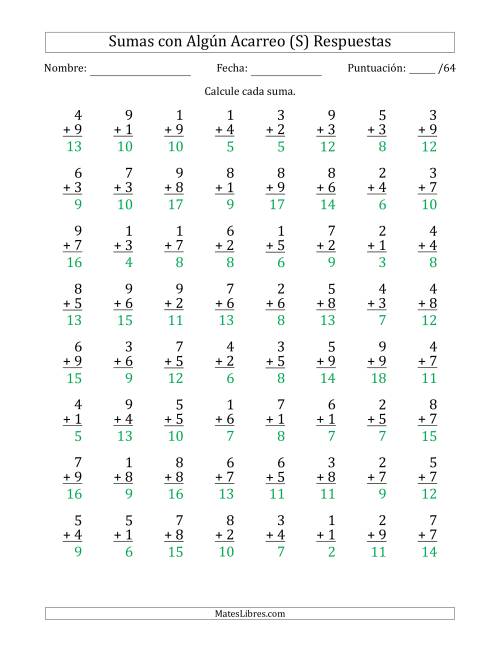 La hoja de ejercicios de 64 Preguntas de Adición de Un Solo Dígito Con Acarreo en Algunas Preguntas (S) Página 2