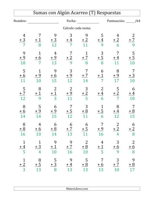 La hoja de ejercicios de 64 Preguntas de Adición de Un Solo Dígito Con Acarreo en Algunas Preguntas (T) Página 2