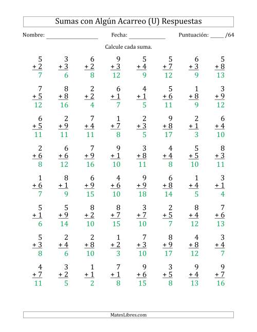 La hoja de ejercicios de 64 Preguntas de Adición de Un Solo Dígito Con Acarreo en Algunas Preguntas (U) Página 2