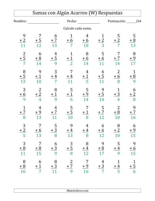 La hoja de ejercicios de 64 Preguntas de Adición de Un Solo Dígito Con Acarreo en Algunas Preguntas (W) Página 2