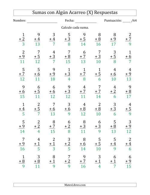 La hoja de ejercicios de 64 Preguntas de Adición de Un Solo Dígito Con Acarreo en Algunas Preguntas (X) Página 2