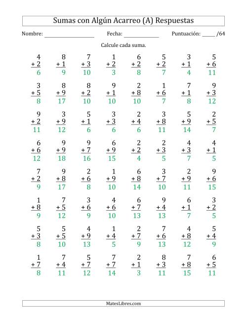 La hoja de ejercicios de 64 Preguntas de Adición de Un Solo Dígito Con Acarreo en Algunas Preguntas (Todas) Página 2