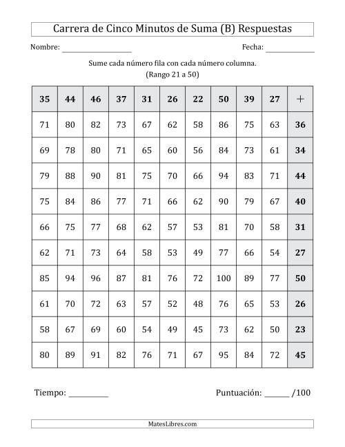 La hoja de ejercicios de Carrera de Cinco Minutos de Suma (Rango de los Sumandos 21 a 50) (Para Zurdos) (B) Página 2