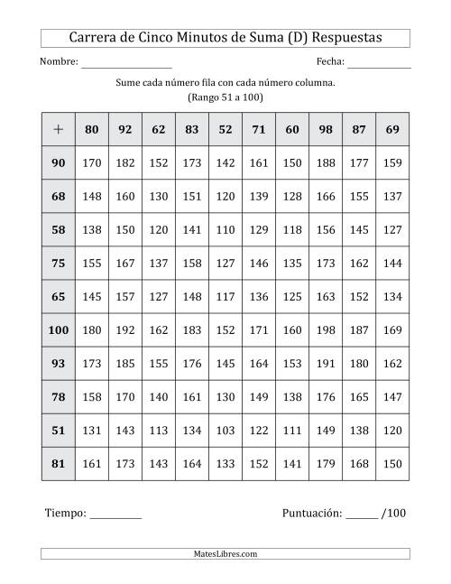 La hoja de ejercicios de Carrera de Cinco Minutos de Suma (Rango de los Sumandos 51 a 100) (D) Página 2