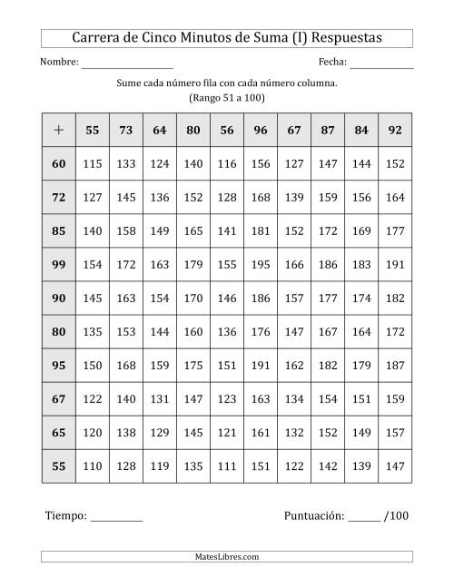 La hoja de ejercicios de Carrera de Cinco Minutos de Suma (Rango de los Sumandos 51 a 100) (I) Página 2