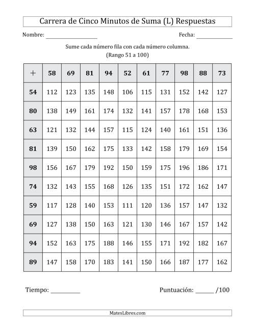 La hoja de ejercicios de Carrera de Cinco Minutos de Suma (Rango de los Sumandos 51 a 100) (L) Página 2