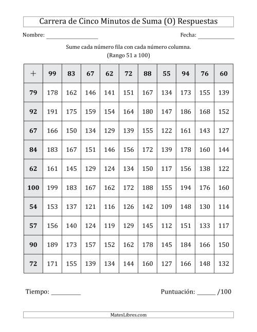 La hoja de ejercicios de Carrera de Cinco Minutos de Suma (Rango de los Sumandos 51 a 100) (O) Página 2