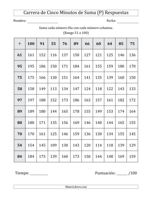 La hoja de ejercicios de Carrera de Cinco Minutos de Suma (Rango de los Sumandos 51 a 100) (P) Página 2