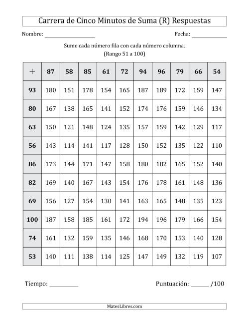 La hoja de ejercicios de Carrera de Cinco Minutos de Suma (Rango de los Sumandos 51 a 100) (R) Página 2