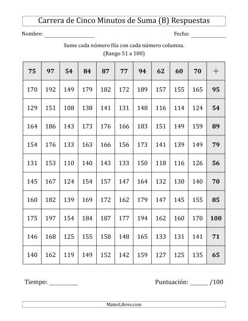 La hoja de ejercicios de Carrera de Cinco Minutos de Suma (Rango de los Sumandos 51 a 100) (Para Zurdos) (B) Página 2