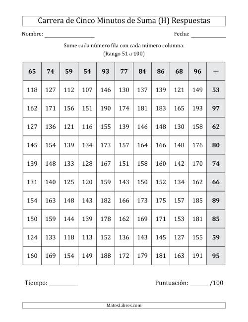 La hoja de ejercicios de Carrera de Cinco Minutos de Suma (Rango de los Sumandos 51 a 100) (Para Zurdos) (H) Página 2
