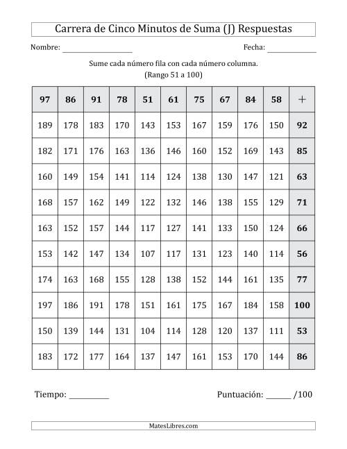 La hoja de ejercicios de Carrera de Cinco Minutos de Suma (Rango de los Sumandos 51 a 100) (Para Zurdos) (J) Página 2